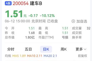 罚球打铁！篮网全队罚球27中18 命中率仅66.7%